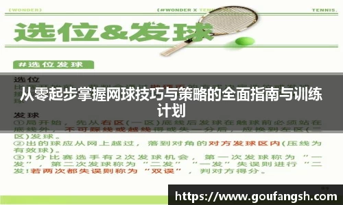从零起步掌握网球技巧与策略的全面指南与训练计划